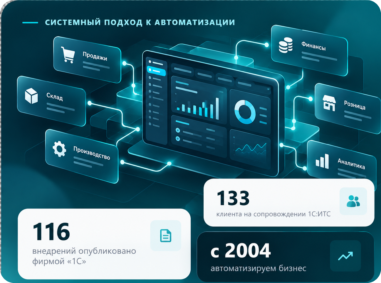 Системная автоматизация продаж, склада, производства, финансов, розницы и аналитики